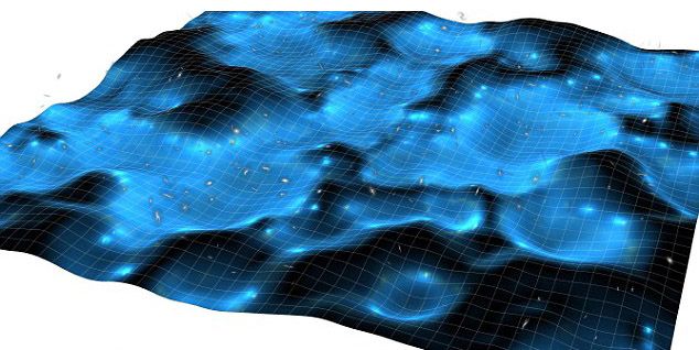 This 'map of the universe' is the first full model of Einstein's theory of relativity